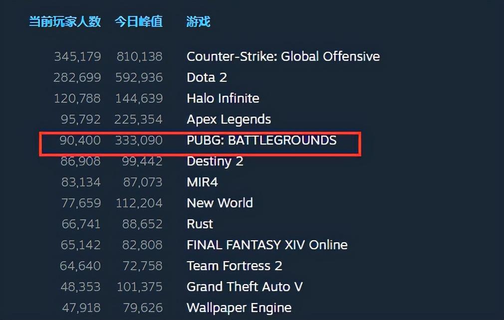 英雄联盟免费外挂