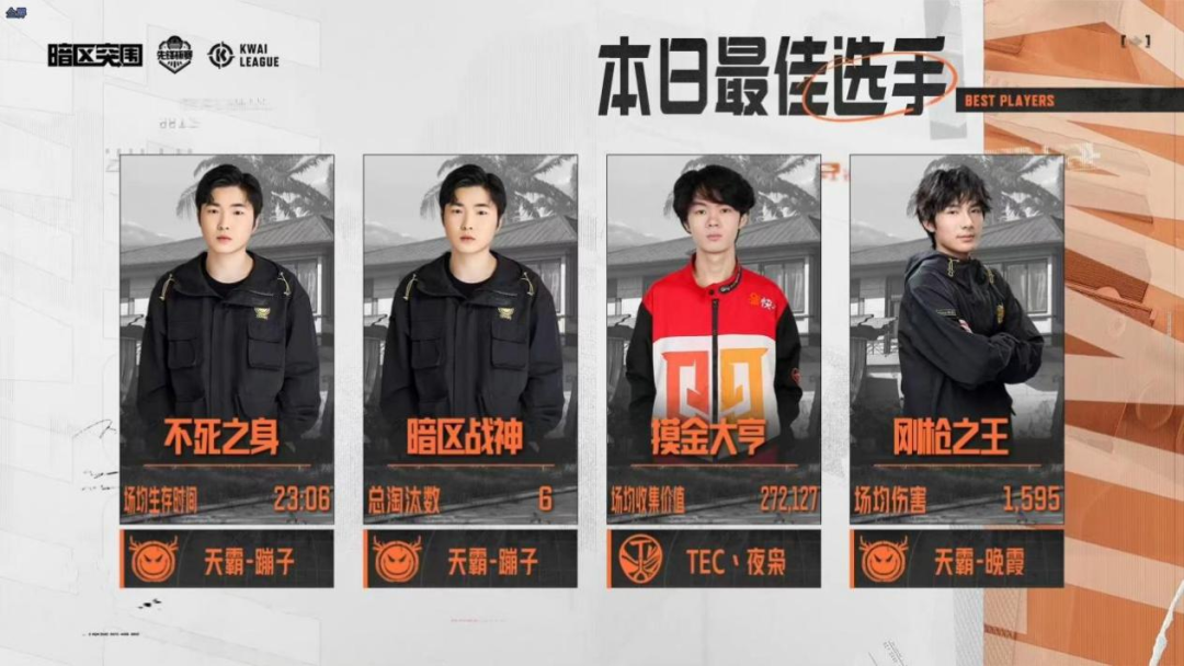 绝地求生科技