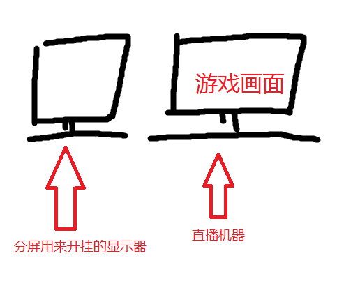 绝地求生单板透视