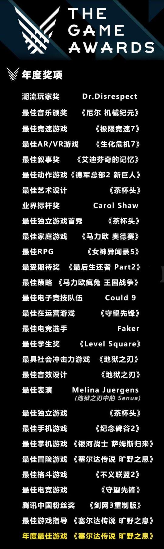 绝地求生辅助