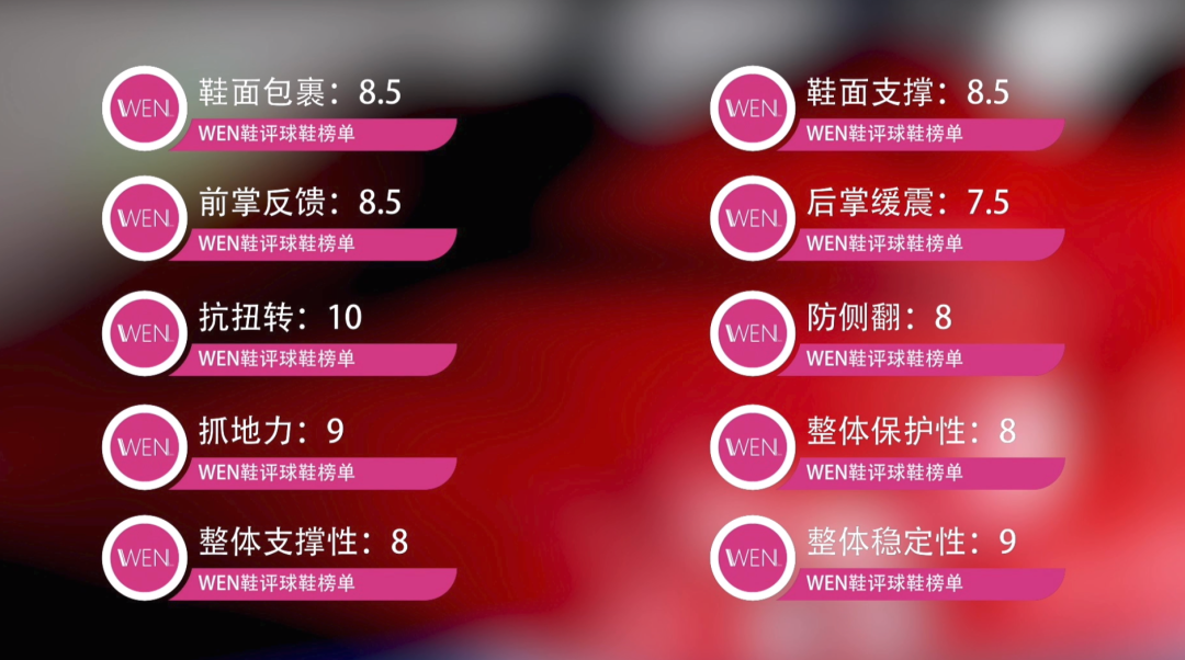 穿越火线外挂