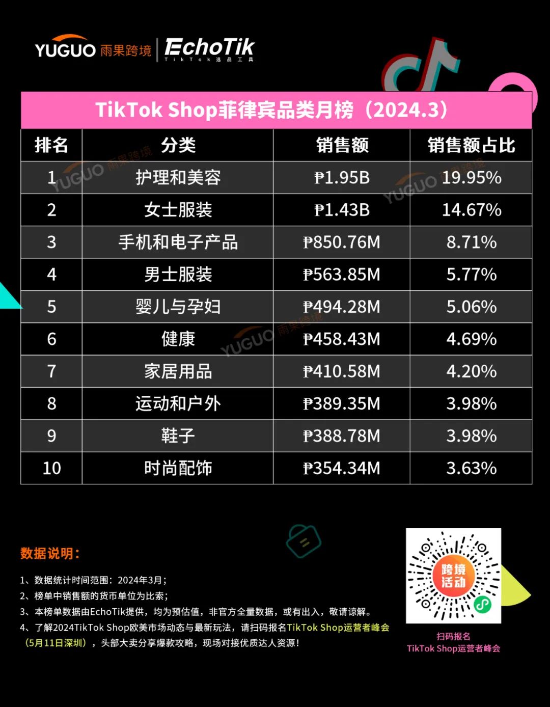 穿越火线辅助卡盟24小时自动发卡平台