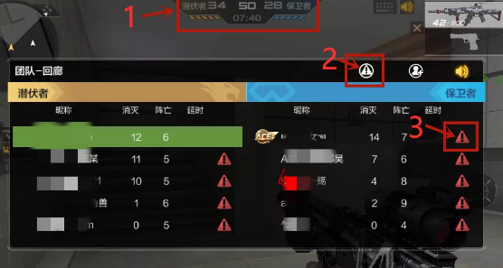 穿越火线外挂卡盟