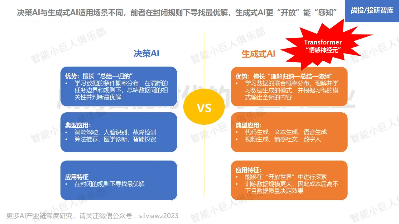 永劫无间辅助卡盟24小时自动发卡平台