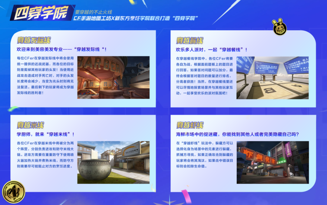 穿越火线科技