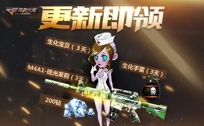 穿越火线透视