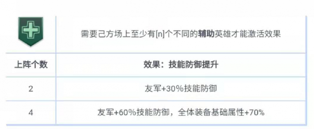 吃鸡辅助