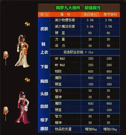 绝地求生卡盟辅助