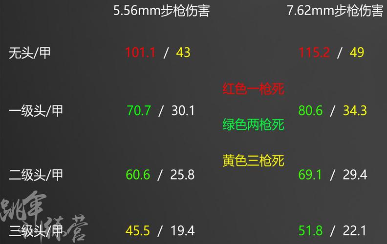 吃鸡黑号卡盟